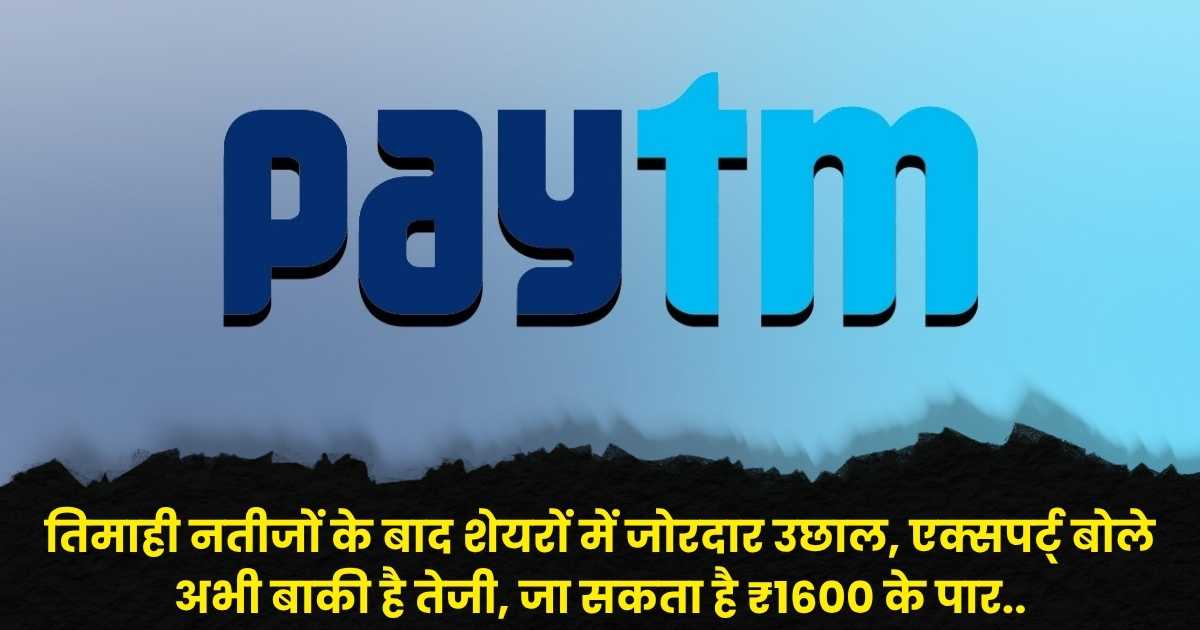 Paytm Share Price