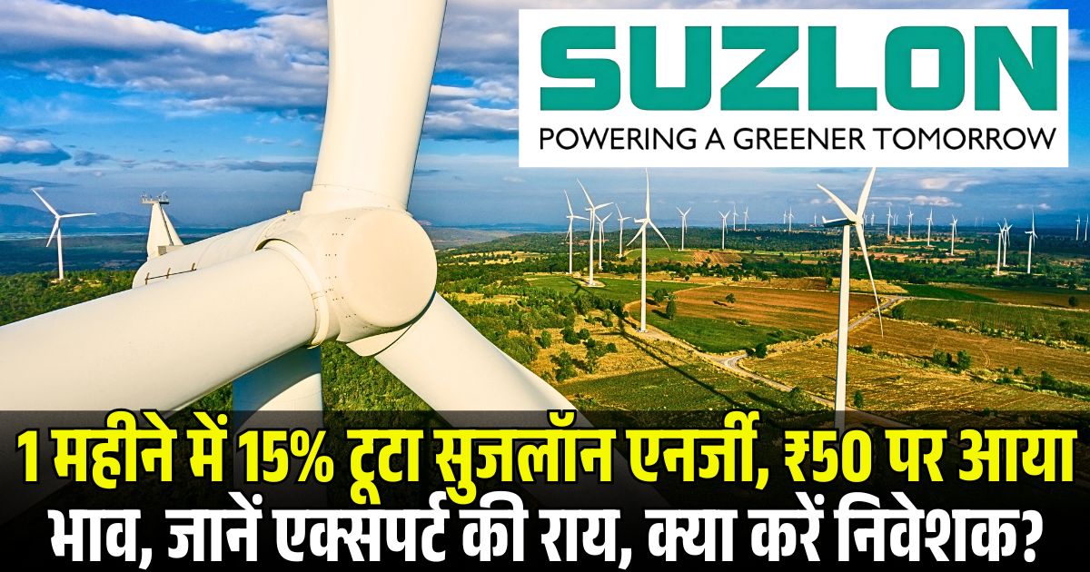 Suzlon Energy Share Price